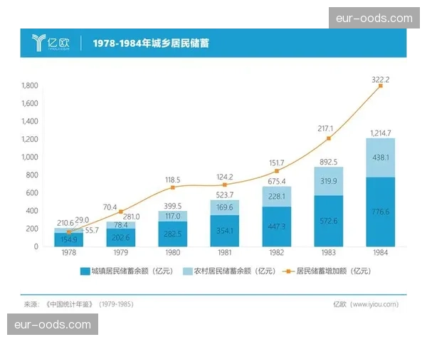 行业内正逐步由单场售票模式转向会员制年度订阅体系